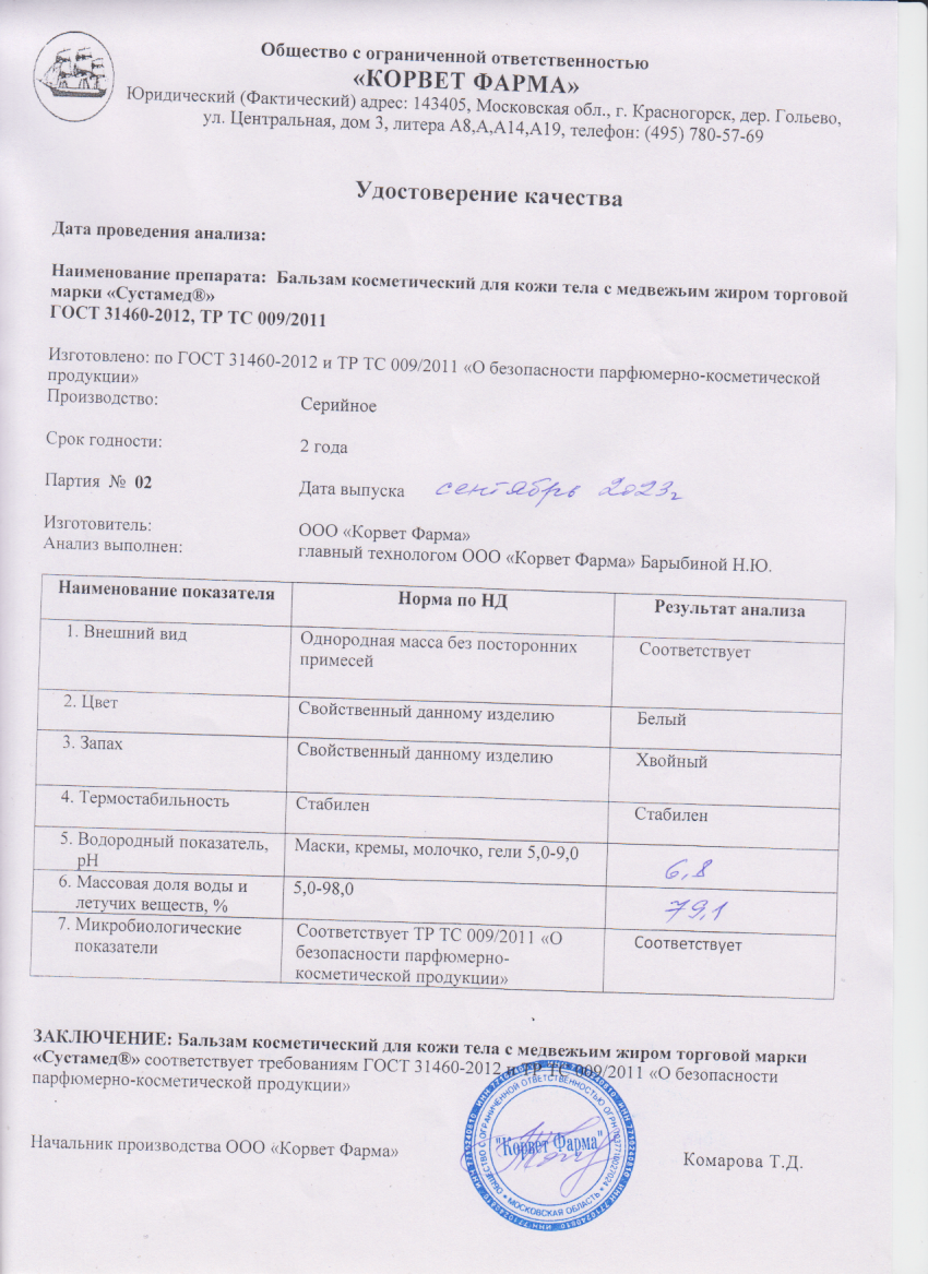 Паспорт №09202302